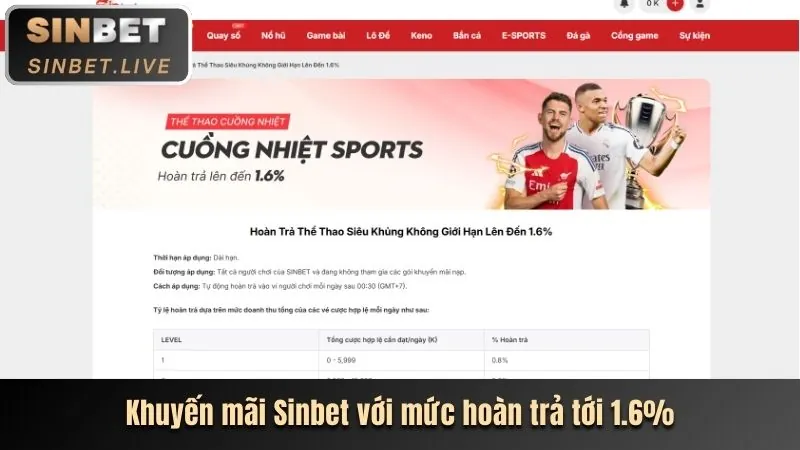 Ưu đãi nạp tiền hàng tháng, mang lại thêm tiền thưởng cho người chơi cá cược thể thao.